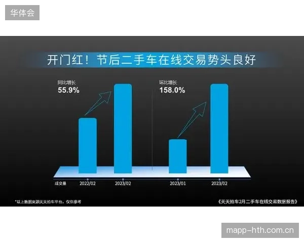 赛事特许商品在城市主要枢纽的销售网络不仅未达预期反而稀释了品牌价值